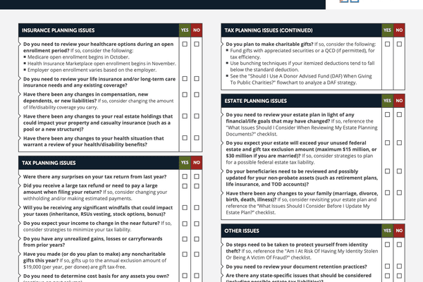 Issues to Consider during Annual Reviews